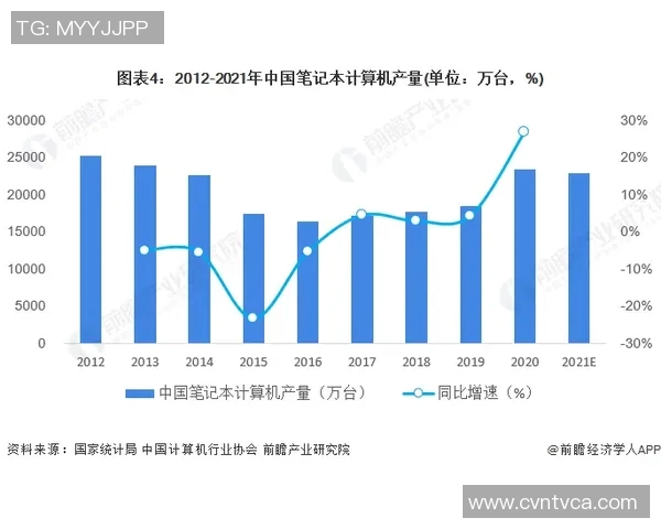 澳超本福拉米的精彩表现与未来发展潜力分析